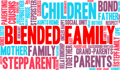 Blended Family Word Cloud