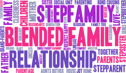 Blended Family Word Cloud