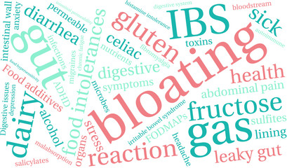 Bloating word cloud on a white background