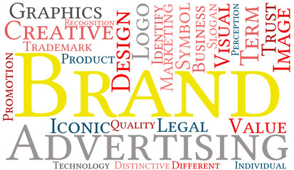Brand Word Cloud