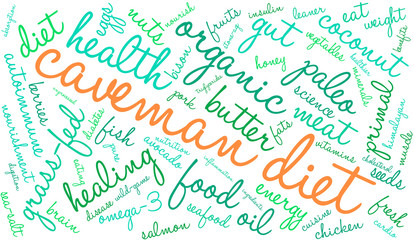 Caveman Diet Word Cloud