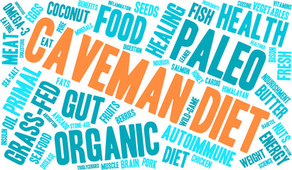 Caveman Diet Word Cloud