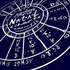 Astrology hand-drawn background