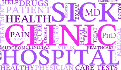 Clinic Word Cloud