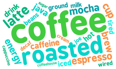 Coffee Word Cloud