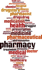 Pharmacy word cloud concept. Vector illustration