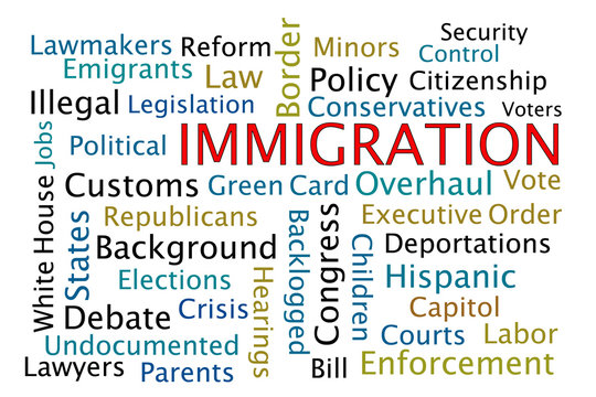 Immigration Word Cloud