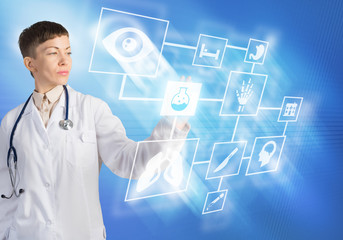 Technology assistance