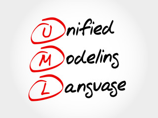 UML - Unified Modeling Language, acronym business concept