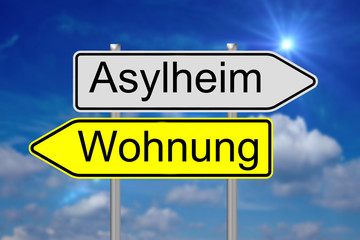 Obraz premium Asylum Home / sign with the german words asylum home and aparment