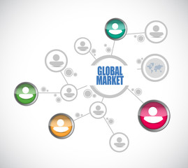 global market diagram network sign concept