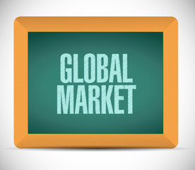 global market chalkboard sign concept