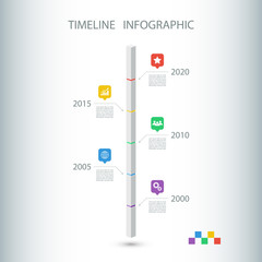 Timeline infographic design template.Vector illustration for workflow layout, diagram, number options, web design.