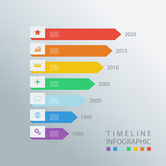 Timeline infographic design template.Vector illustration for workflow layout, diagram, number options, web design.