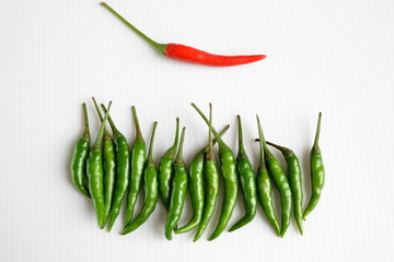 Chilli