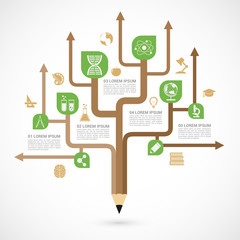 education infographic