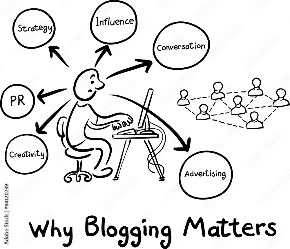 Sticker hand drawn concept whiteboard drawing - why blogging matters