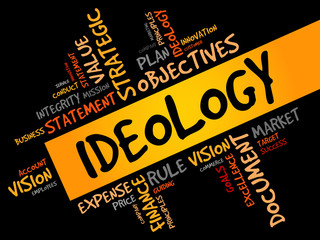 Ideology word cloud, business concept