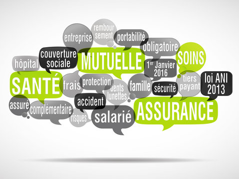 nuage de mots : : mutuelle sant&eacute; assurance