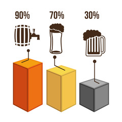 infographics beer design 