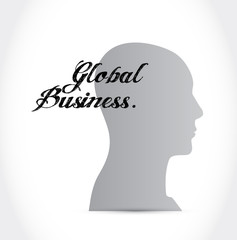 global business mind sign concept