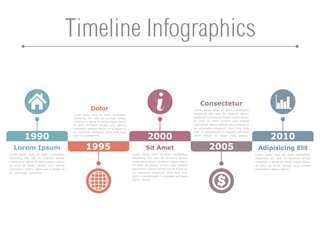 Timeline Infographics