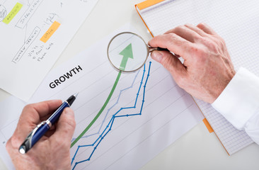 Financial analysis concept