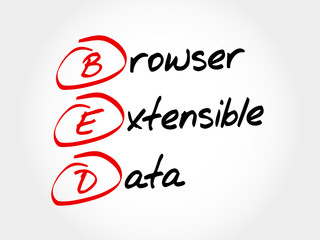 BED - Browser Extensible Data, acronym concept
