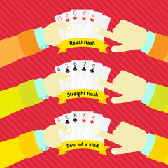combination of poker, in the hands of man