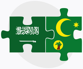 Saudi Arabia and Cocos (Keeling) Islands Flags