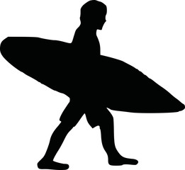 Surfer walking with his board