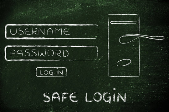 unsername and password dialog: safe login with door lock and han