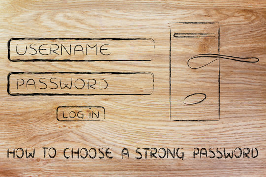how to choose a strong password, login dialog with door lock and