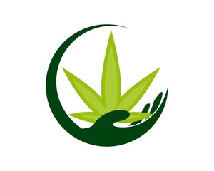 Cannabis care