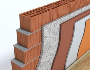 thermal insulation of a wall