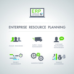erp - enterprise resource planning - 3 - obrazy, fototapety, plakaty