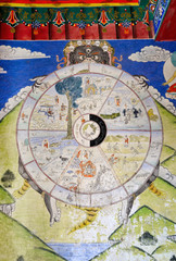 Fototapeta na wymiar Wheel of Dharma