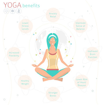 Concept of healthy lifestyle / benefits of yoga / young woman practices yoga / yoga meditation / Sukhasana / Easy pose / vector illustration / flat style
