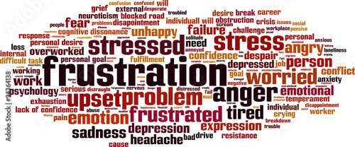 frustration-word-cloud-concept-vector-illustration-stock-image-and