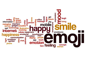 Emojiv word cloud concept