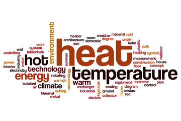 Heat word cloud concept
