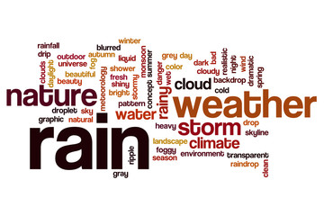 Rain word cloud concept