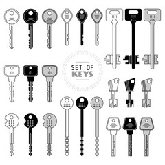 Set of Keys. Modern Types Keys