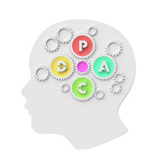 PDCAサイクルのイラスト