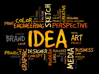 Obraz premium IDEA word cloud, business concept