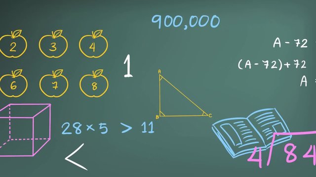 Mathematics math theory sign and symbol with graph equation icon in doodle handwriting for education introduction in blackboard background in 1920x1080 HD 