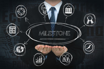 Milestone concept image with business icons.