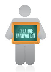 Creative Innovation avatar board sign concept