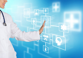 Technology assistance