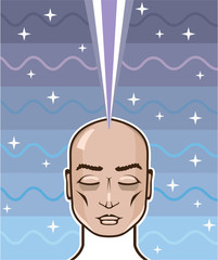 Mind power Astral connection